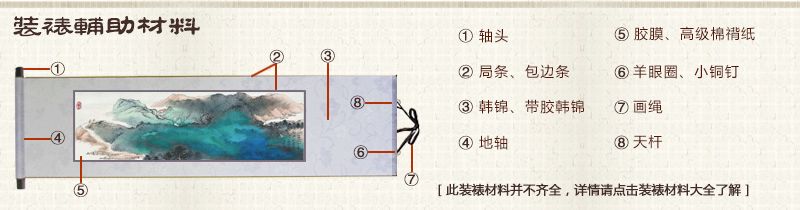 1.1米 十字繡裝裱機(jī)(圖2)