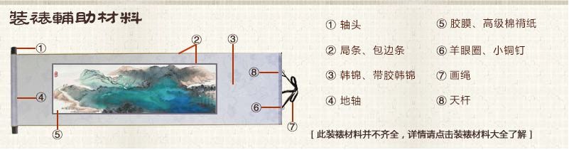 2米 十字繡專(zhuān)用裝裱機(jī)(圖3)