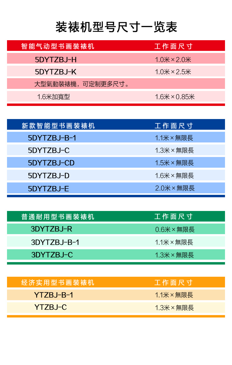 1.3米普通型裝裱機(jī) 產(chǎn)品9(圖2)